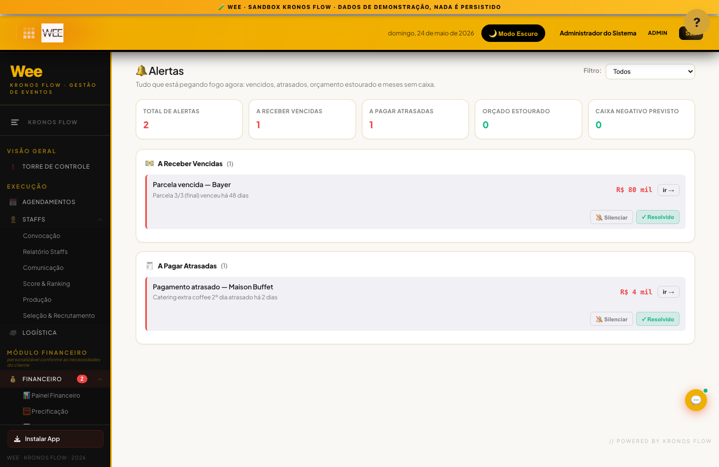 Tela Alertas financeiros, visão desktop