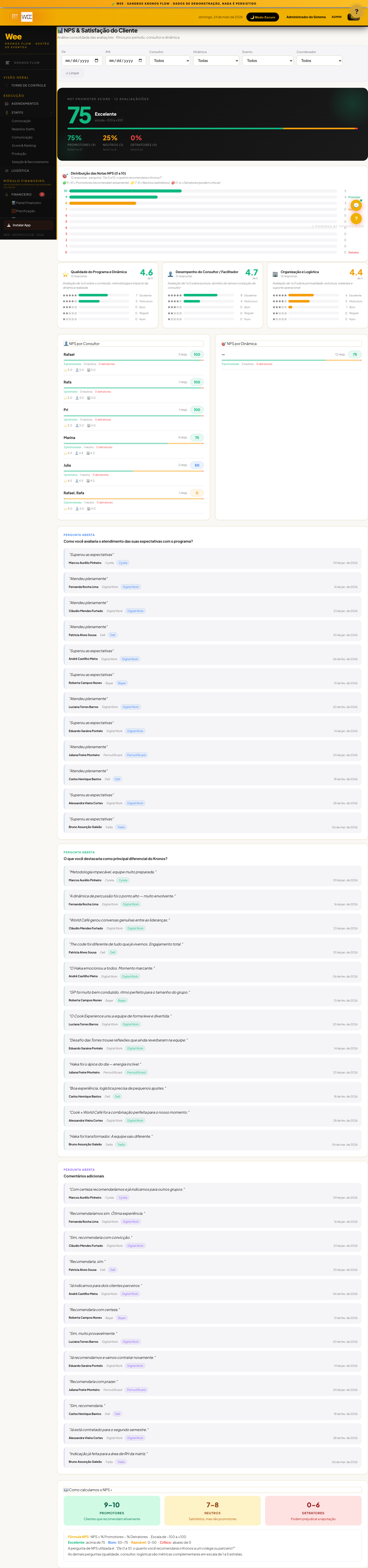 Tela NPS e satisfação, visão desktop