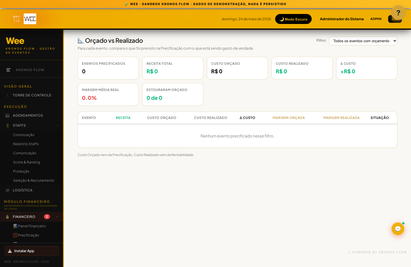 Tela Orçado versus realizado, visão desktop
