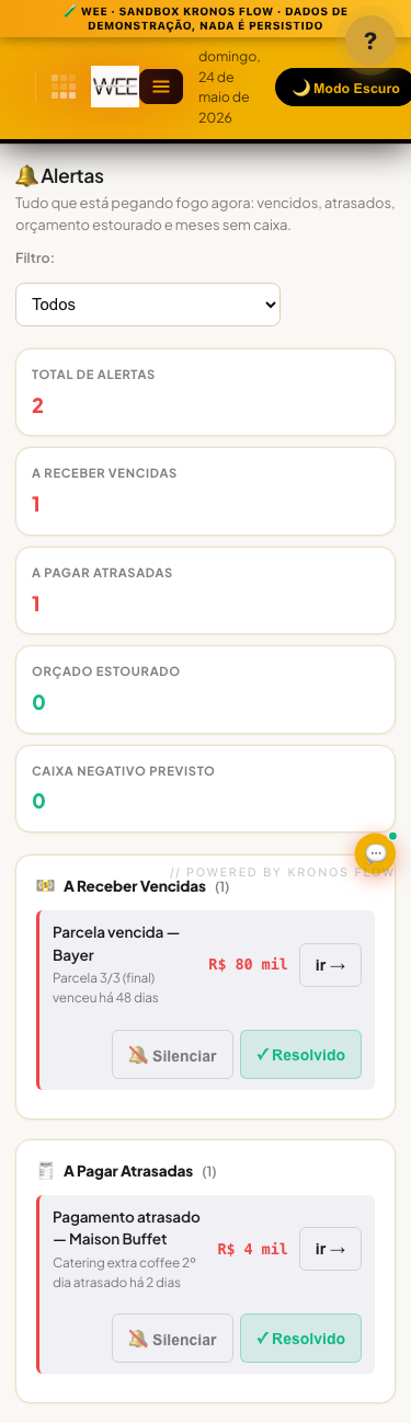 Tela Alertas financeiros, visão mobile