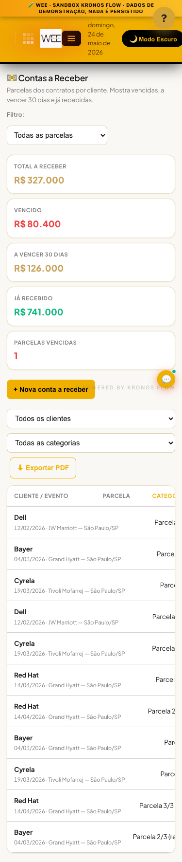 Tela Contas a receber, visão mobile