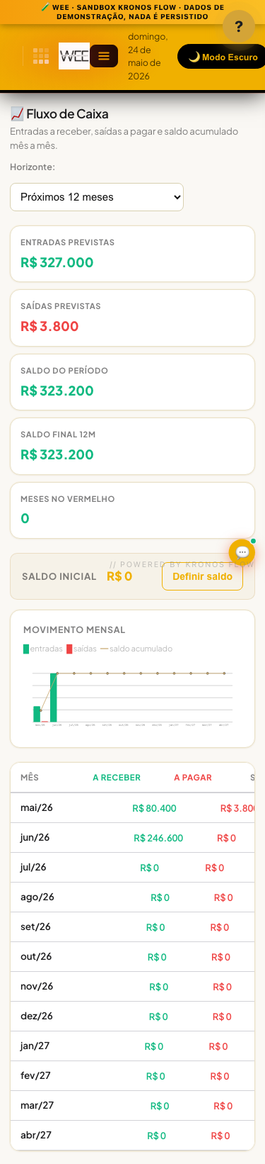 Tela Fluxo de caixa, visão mobile