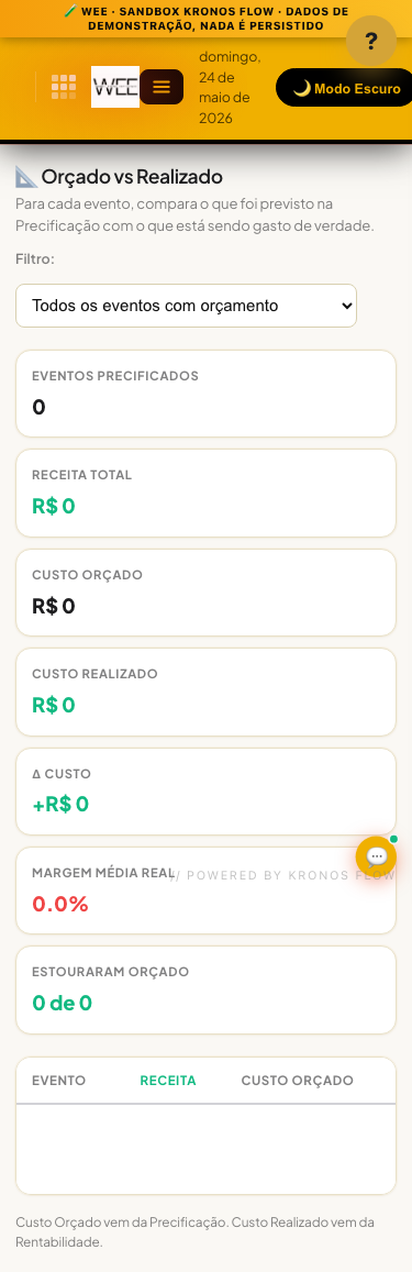 Tela Orçado versus realizado, visão mobile