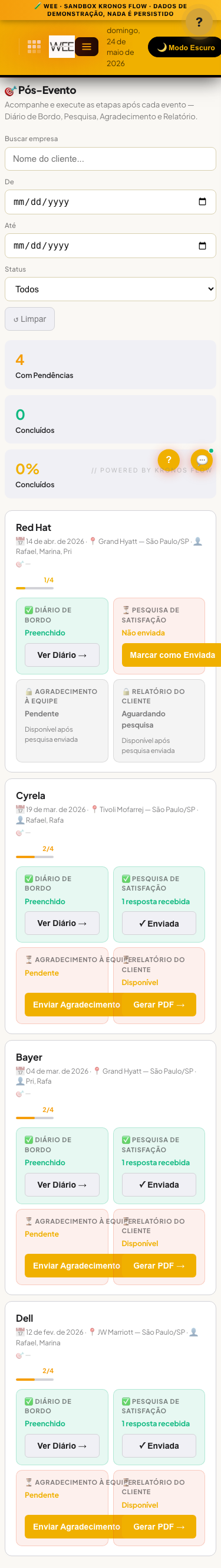 Tela Pós-evento, visão mobile