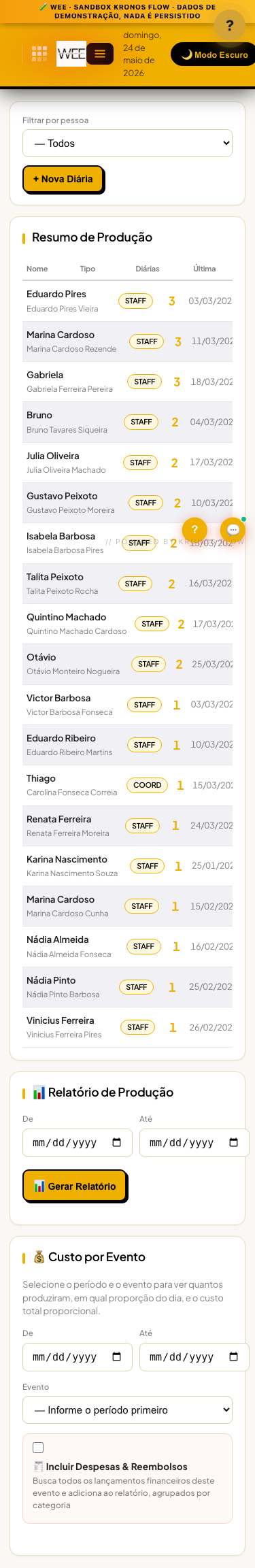 Tela Produção operacional, visão mobile